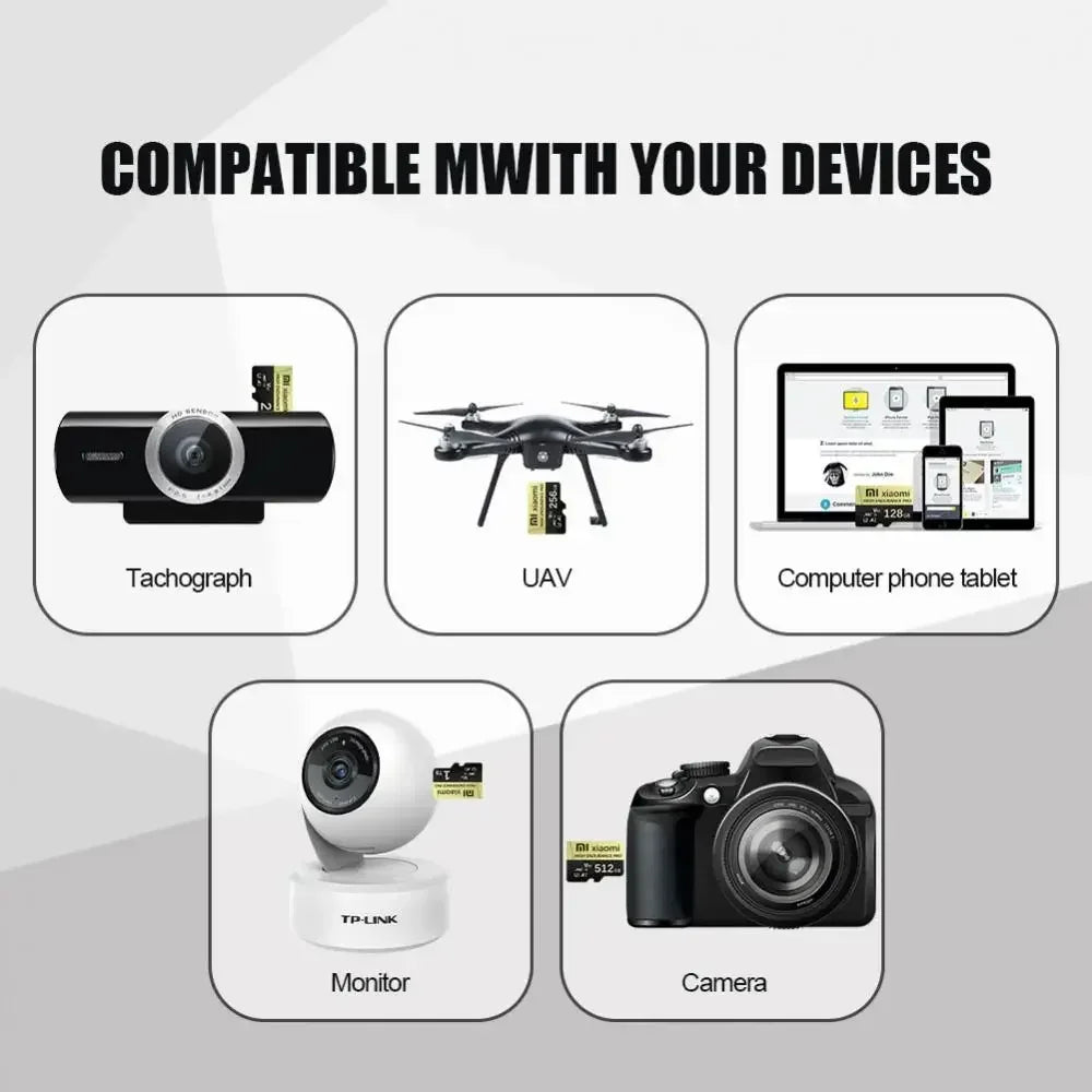 Devices compatible with the memory card: tachographs, UAVs, computers/phones/tablets, monitors, and cameras.
